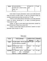 Referāts 'Cilvēka personvārda nozīmes ietekme uz cilvēka raksturu', 25.