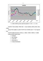 Referāts 'Latvijas komercbanku kredītu % likmju analīze dinamikā salīdzinājumā ar Lietuvas', 4.