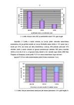 Referāts 'Latvijas komercbanku kredītu % likmju analīze dinamikā salīdzinājumā ar Lietuvas', 15.