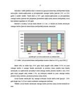 Referāts 'Latvijas komercbanku kredītu % likmju analīze dinamikā salīdzinājumā ar Lietuvas', 17.