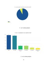 Referāts 'Straumēšanas aplikāciju „Spotify” un „Soundcloud” salīdzināšana', 20.