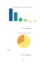 Referāts 'Straumēšanas aplikāciju „Spotify” un „Soundcloud” salīdzināšana', 21.