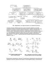 Konspekts 'О восприятии информации различными культурными группами', 122.