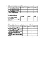 Referāts 'Vadības stilu analīze SIA "Rector"', 27.