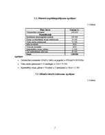 Referāts 'Uzņēmuma "Hercogs Jēkabs" attīstības plāns', 21.