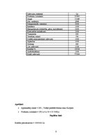 Referāts 'Uzņēmuma "Hercogs Jēkabs" attīstības plāns', 22.
