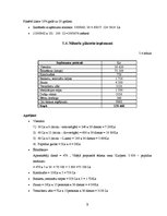Referāts 'Uzņēmuma "Hercogs Jēkabs" attīstības plāns', 23.
