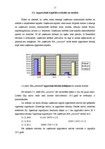 Prakses atskaite 'Profesionālās prakses pārskats', 15.