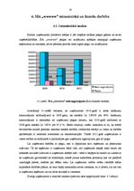 Prakses atskaite 'Profesionālās prakses pārskats', 19.