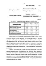 Prakses atskaite 'Profesionālās prakses pārskats', 29.