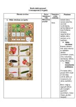 Konspekts 'Patstāvīgais darbs dabaszinību metodikā - Darbs dabā pavasarī', 2.