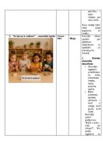 Konspekts 'Patstāvīgais darbs dabaszinību metodikā - Darbs dabā pavasarī', 4.