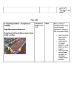 Konspekts 'Patstāvīgais darbs dabaszinību metodikā - Darbs dabā pavasarī', 5.