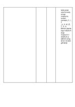 Konspekts 'Patstāvīgais darbs dabaszinību metodikā - Darbs dabā pavasarī', 8.