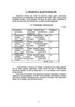 Biznesa plāns 'Biznesa plāns skolēnu mācību firmai "Nice"', 5.