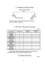 Biznesa plāns 'Biznesa plāns skolēnu mācību firmai "Nice"', 13.