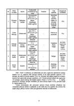 Biznesa plāns 'Biznesa plāns skolēnu mācību firmai "Nice"', 14.