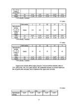 Biznesa plāns 'Biznesa plāns skolēnu mācību firmai "Nice"', 17.