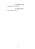 Biznesa plāns 'Biznesa plāns skolēnu mācību firmai "Nice"', 21.