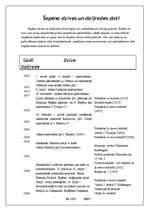 Referāts 'Frederiks Šopēns', 29.