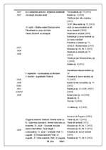 Referāts 'Frederiks Šopēns', 30.