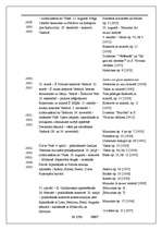 Referāts 'Frederiks Šopēns', 31.