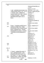 Referāts 'Frederiks Šopēns', 32.