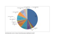 Prezentācija 'Vārsmošanas sistēmu lietojums Imanta Ziedoņa dzejas oriģinālkrājumā "Caurvējš"', 2.