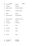 Konspekts 'Arhitektūras angļu valodas vārdnīca - Glossary', 1.