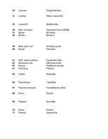 Konspekts 'Arhitektūras angļu valodas vārdnīca - Glossary', 4.