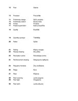 Konspekts 'Arhitektūras angļu valodas vārdnīca - Glossary', 5.