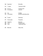 Konspekts 'Arhitektūras angļu valodas vārdnīca - Glossary', 7.