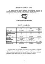 Konspekts 'Barošanas bloki portatīvajos datoros', 4.