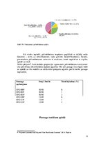 Prezentācija 'Polimērbetoni', 6.