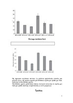 Prezentācija 'Polimērbetoni', 7.