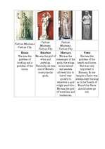 Referāts 'Roma', 23.