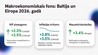 Prezentācija 'Lielveikalu cenošanas stratēģijas un to ietekme uz patērētāju izvēli Latvijā un ', 3.