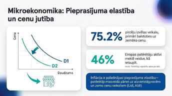 Prezentācija 'Lielveikalu cenošanas stratēģijas un to ietekme uz patērētāju izvēli Latvijā un ', 4.