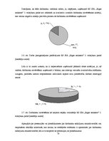 Referāts 'Karjeras attīstības iespējas organizācijā RP SIA "Rīgas satiksme"', 33.