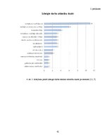 Referāts 'Karjeras attīstības iespējas organizācijā RP SIA "Rīgas satiksme"', 42.