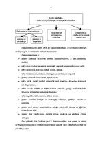 Diplomdarbs 'Jaunākā pirmsskolas vecuma bērnu saskarsmes prasmju sekmēšana rotaļās', 9.