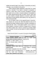 Diplomdarbs 'Jaunākā pirmsskolas vecuma bērnu saskarsmes prasmju sekmēšana rotaļās', 16.