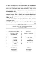 Diplomdarbs 'Jaunākā pirmsskolas vecuma bērnu saskarsmes prasmju sekmēšana rotaļās', 30.