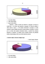 Diplomdarbs 'Jaunākā pirmsskolas vecuma bērnu saskarsmes prasmju sekmēšana rotaļās', 38.