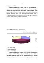 Diplomdarbs 'Jaunākā pirmsskolas vecuma bērnu saskarsmes prasmju sekmēšana rotaļās', 39.