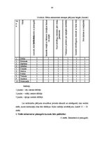 Diplomdarbs 'Jaunākā pirmsskolas vecuma bērnu saskarsmes prasmju sekmēšana rotaļās', 44.