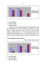 Diplomdarbs 'Jaunākā pirmsskolas vecuma bērnu saskarsmes prasmju sekmēšana rotaļās', 47.