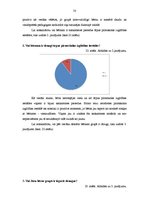 Diplomdarbs 'Jaunākā pirmsskolas vecuma bērnu saskarsmes prasmju sekmēšana rotaļās', 50.