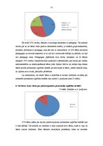 Diplomdarbs 'Jaunākā pirmsskolas vecuma bērnu saskarsmes prasmju sekmēšana rotaļās', 53.