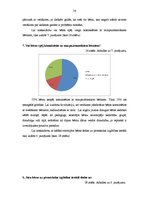 Diplomdarbs 'Jaunākā pirmsskolas vecuma bērnu saskarsmes prasmju sekmēšana rotaļās', 54.